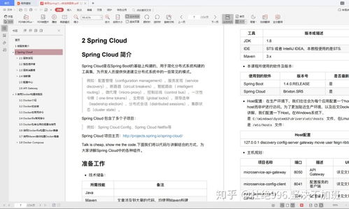 spring cloud alibaba微服務(wù)原理與實戰(zhàn) alibaba微服務(wù)架構(gòu)到底有多牛 dubbo docker boot cloud筆記 導圖 教程...